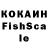 Бошки Шишки VHQ DILGMEDMIMAROPA